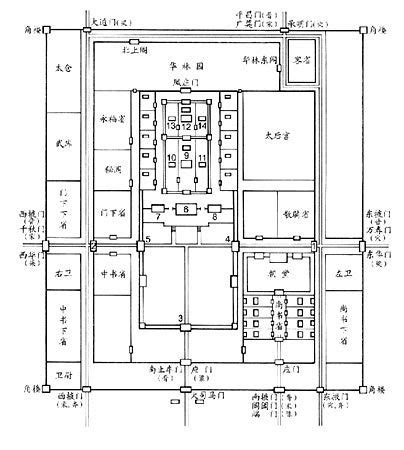 建康位置|建康宫